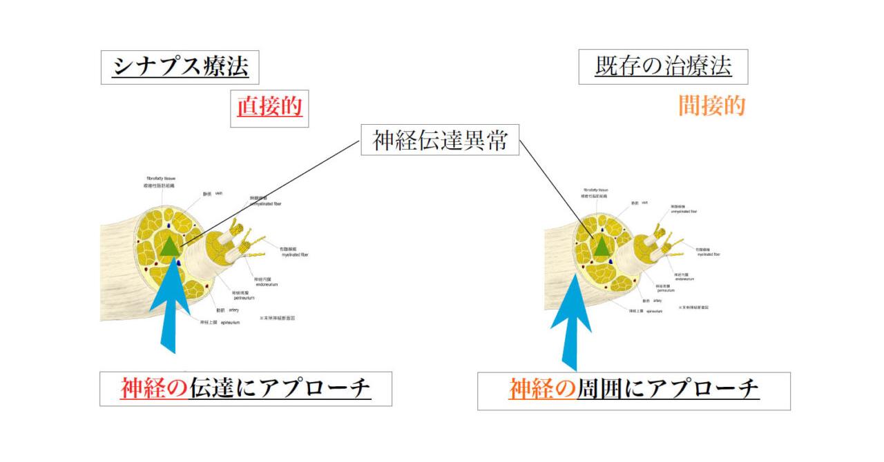 画像タイトル