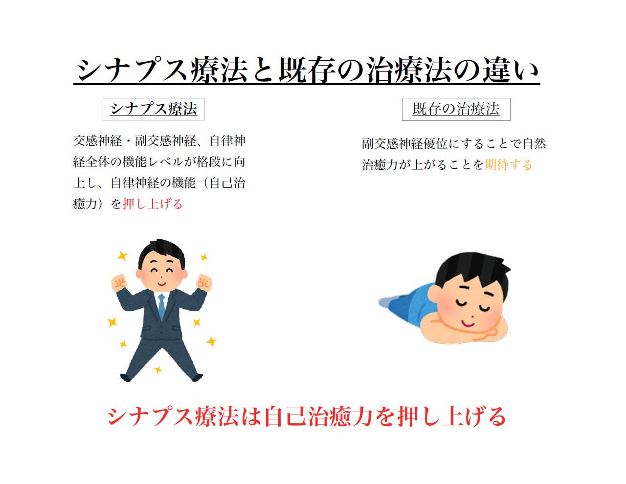 画像タイトル